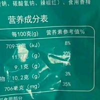 解锁美味新姿势，华都秘制蝴蝶鸡块&奥尔良鸡块