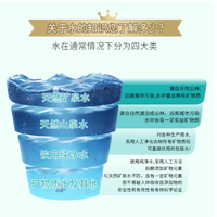 💧宝藏发现！巴马丽琅长绿山弱碱性矿泉水