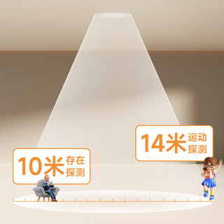领普顶装人体存在传感器ES5，雷达、红外、光照三感合一 ，运动感应直径14米、感应颗粒度0.25米
