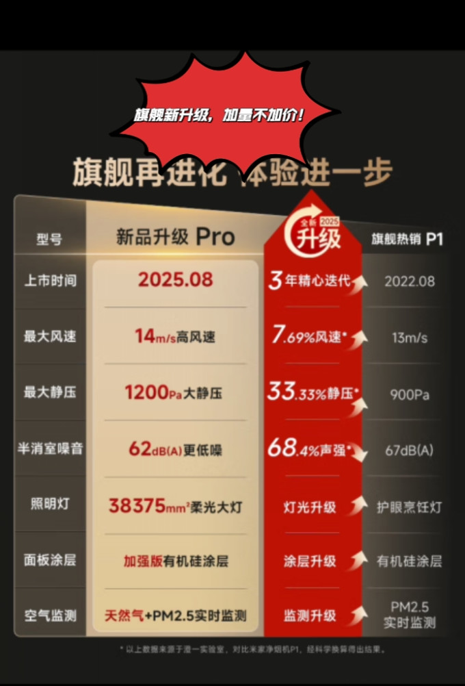 米家吸油烟机