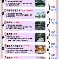 苏州三日游旅游攻略 | 土著整理的攻略指南_什么值得买