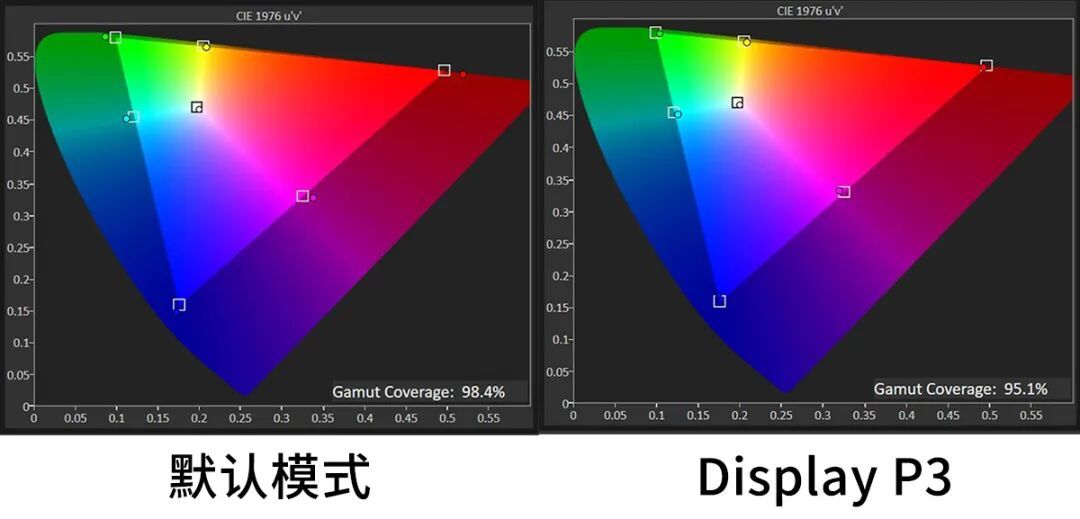 微星MPG 271QR QD-OLED X50流光评测:高刷清晰无残影,AI好玩妙处多
