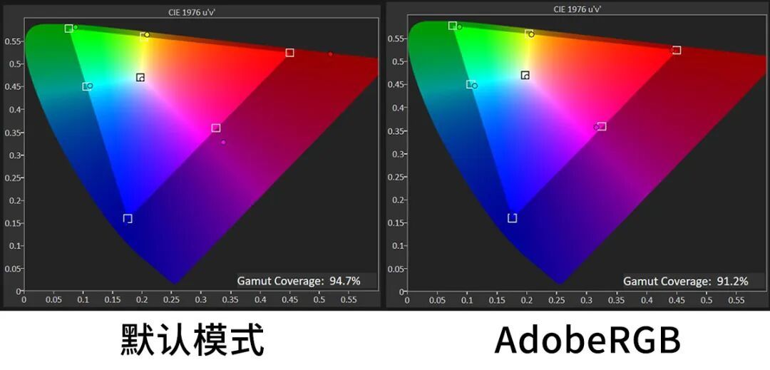 微星MPG 271QR QD-OLED X50流光评测:高刷清晰无残影,AI好玩妙处多