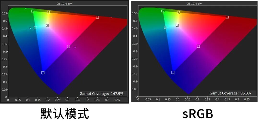 微星MPG 271QR QD-OLED X50流光评测:高刷清晰无残影,AI好玩妙处多