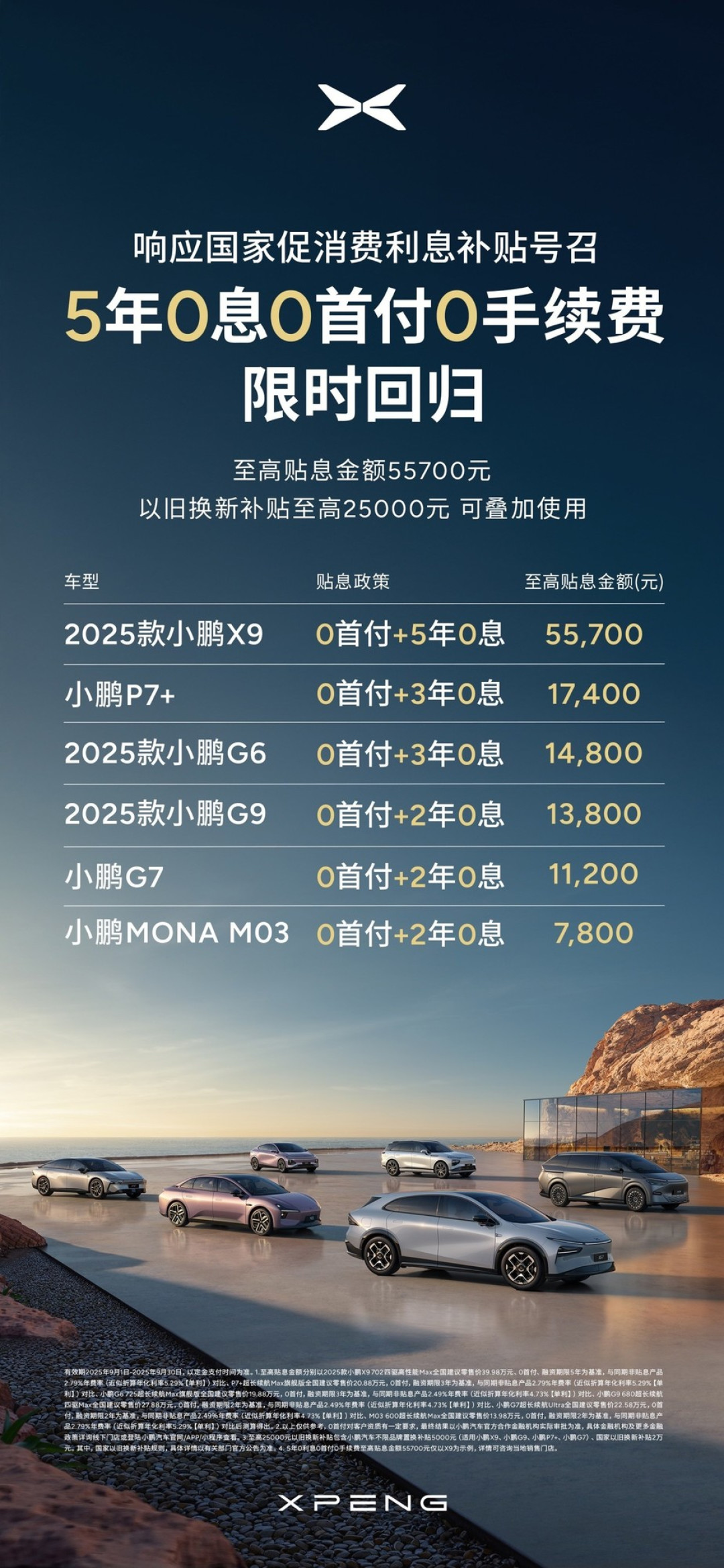小鹏汽车推多项购车金融政策,最高贴息55700元