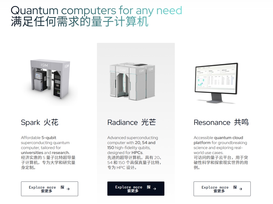 欧洲量子计算新星IQM获3.2亿美元融资,直面谷歌IBM竞争