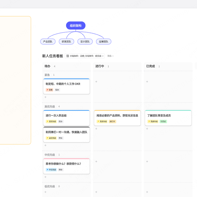 知识库如何搭建？知识库搭建流程和步骤分享，建议收藏！