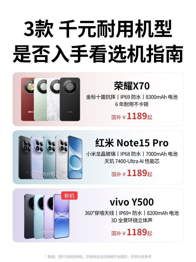 三款千元耐用机🔥谁是才是高性价比之选