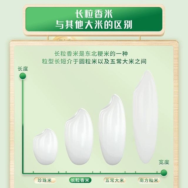 有机黄小米
