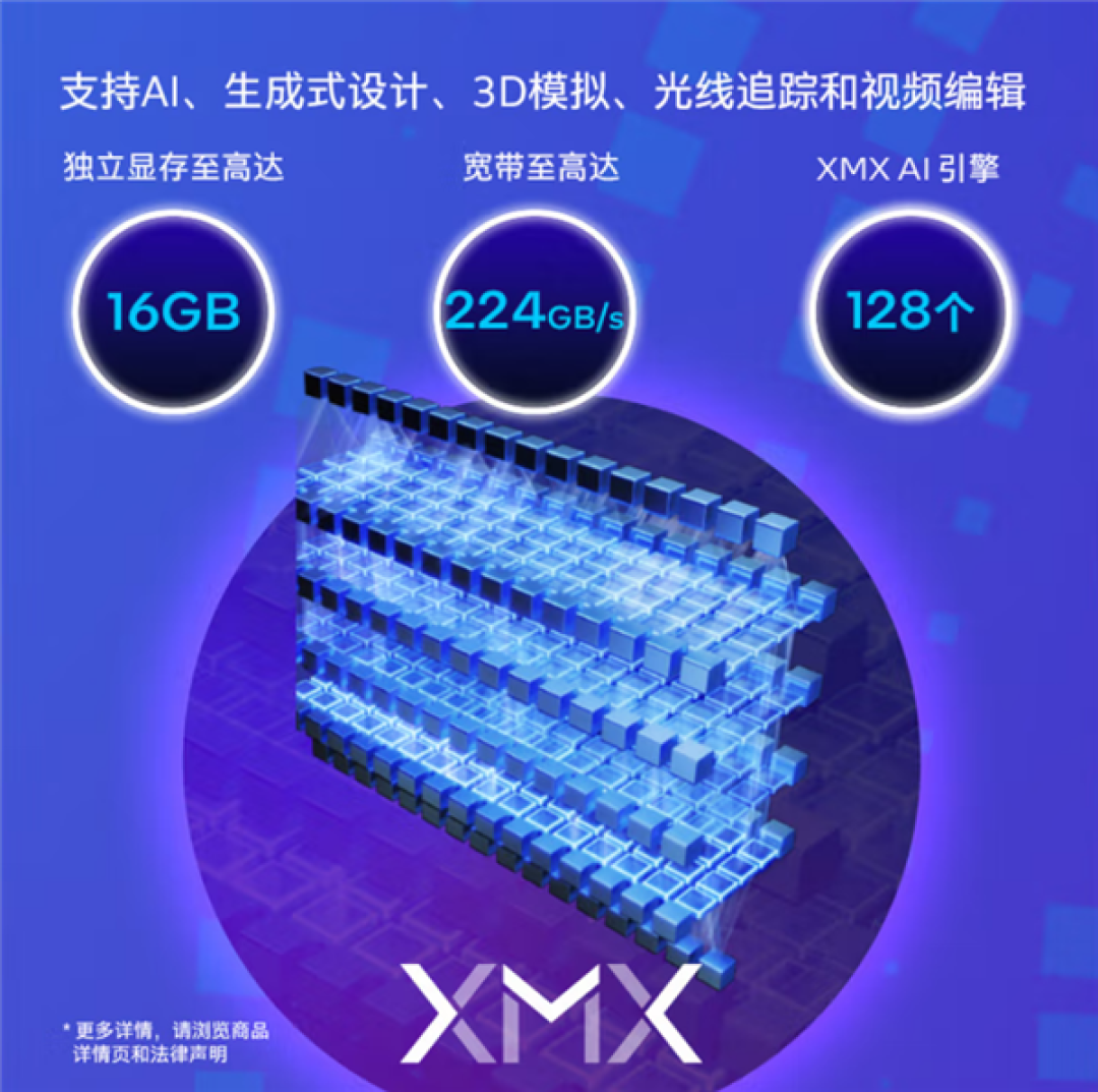 Intel锐炫Pro B50显卡国内上市:2999元!16GB大显存