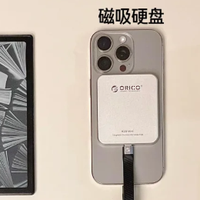 那些在我包里住下的东西：