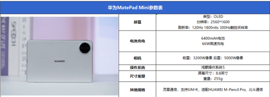 旗舰小平板!超强超Mini!华为MatePad Mini评测