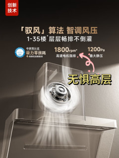 还好装修延期!让我等到了米家P1净烟机升级版