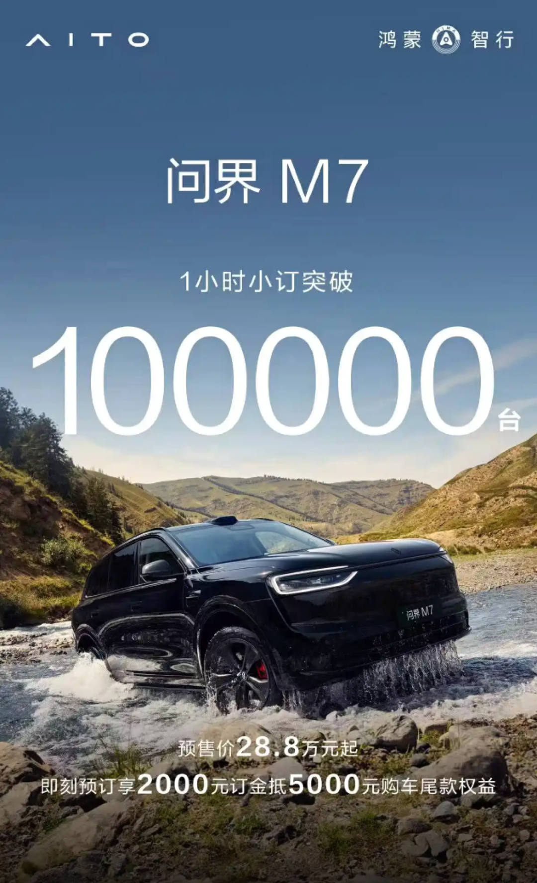 全新问界M7开启预订,预售价28.8万起,预订系统被挤崩