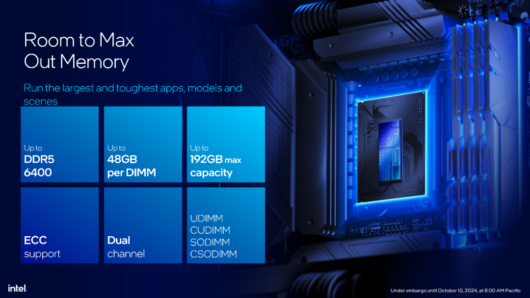 华硕的英特尔800系列主板支持酷睿Ultra 200S的DDR5 7200 MT/s配置