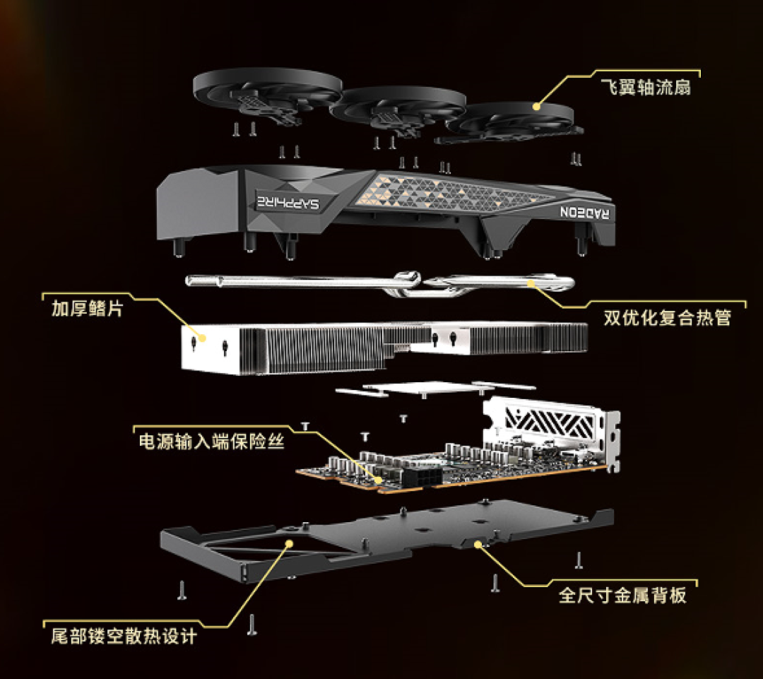 2K游戏战场再添利器!蓝宝石 黑钻 RX 9060 XT 16G D6 OC显卡上线