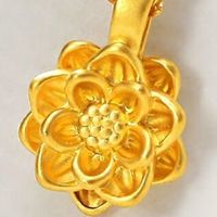 金价破800，你会买吗？