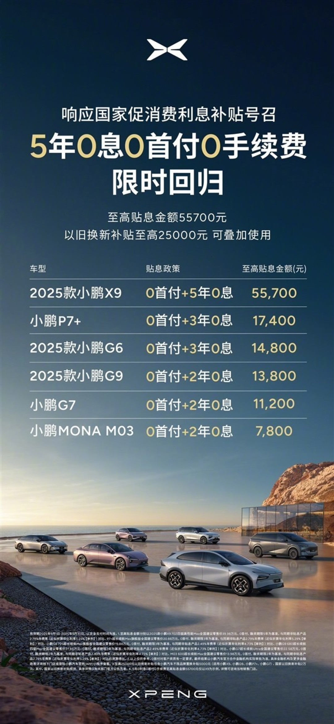 每周车圈新鲜事:新大众速腾L定档|Model Y L开启交付|萤火虫8月交付增长