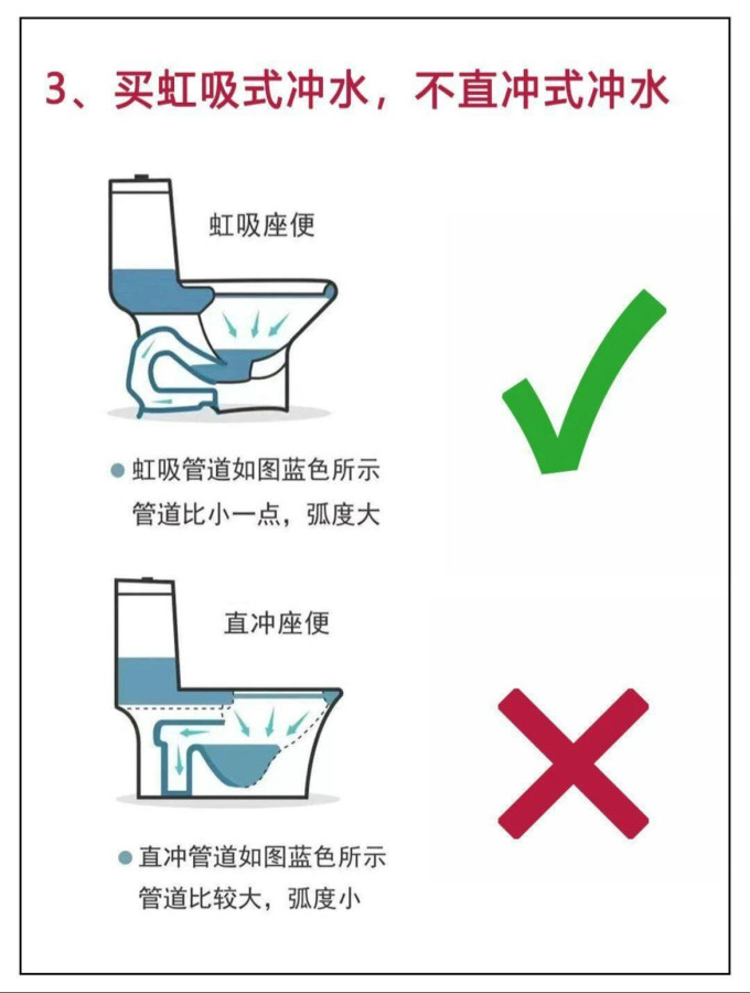 卫浴用品
