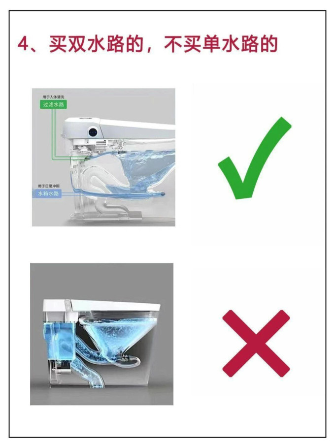 卫浴用品