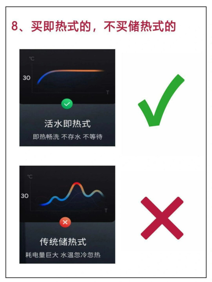 卫浴用品