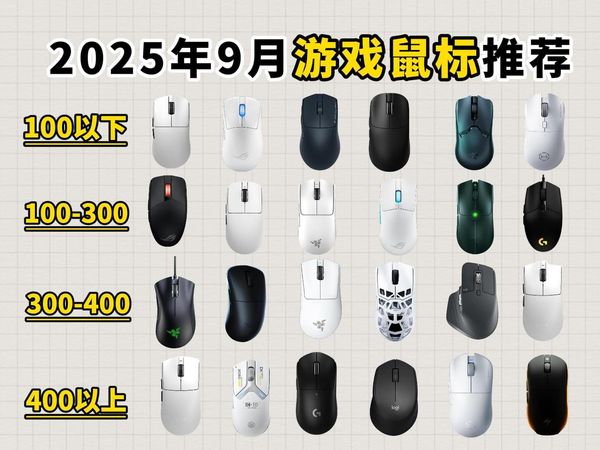【游戏鼠标推荐】2025年9月哪几款电竞鼠标最值得购买？ 有线、无线游戏鼠标推荐。39-1000元全价位最值得购买的鼠标。雷蛇、罗技、ROG、ATK、英菲克等