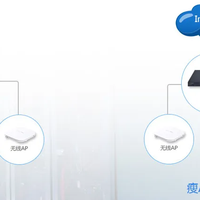 科技与技术 篇零：H3C 无线AC：小贝系列和MINI系列，如何选型？