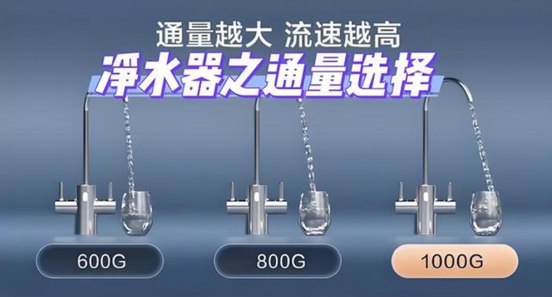 ​​净水器“通量”越大越好？1200G是不是性能过剩了？​​	