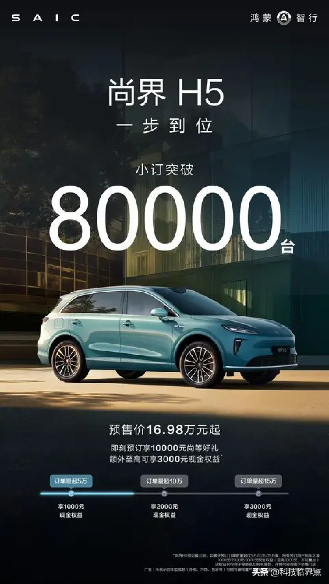 尚界H5预售订单破8万,鸿蒙智行第五品牌引关注