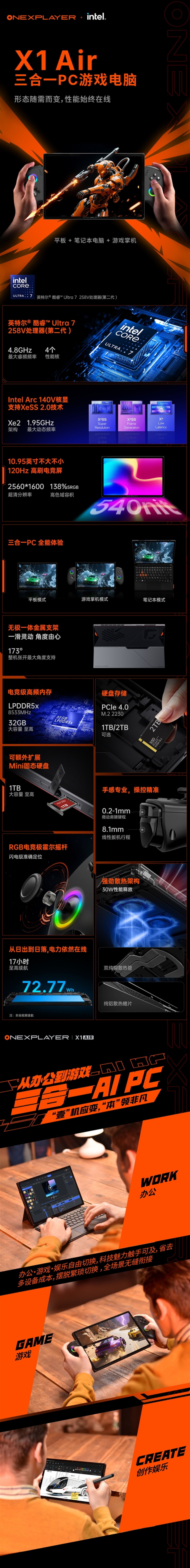 壹号本新品三连发!三合一PC、能变形的掌机、还有外置显卡坞