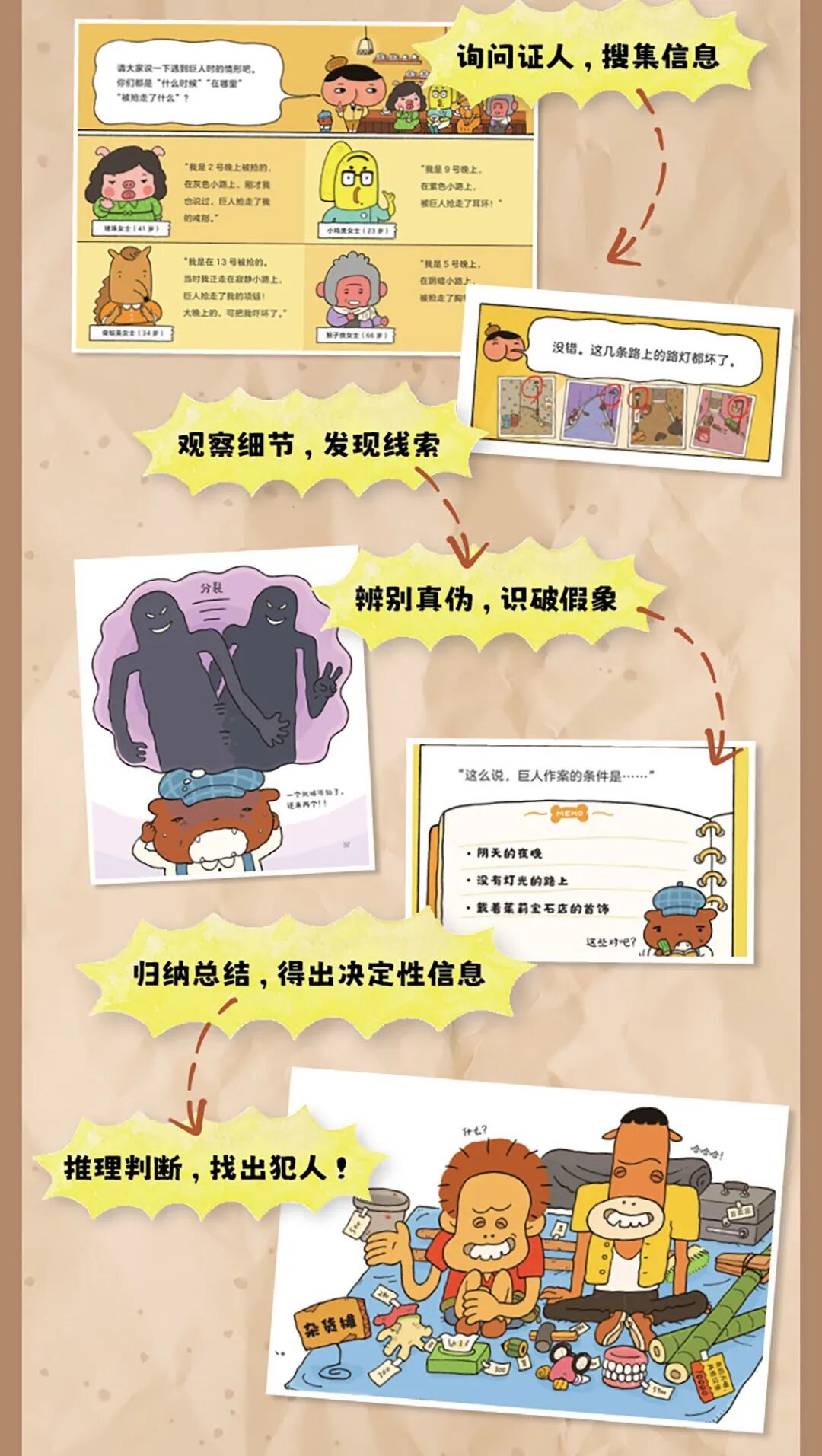 屁屁侦探出周边大礼盒了!成为校园中zui靓的仔!