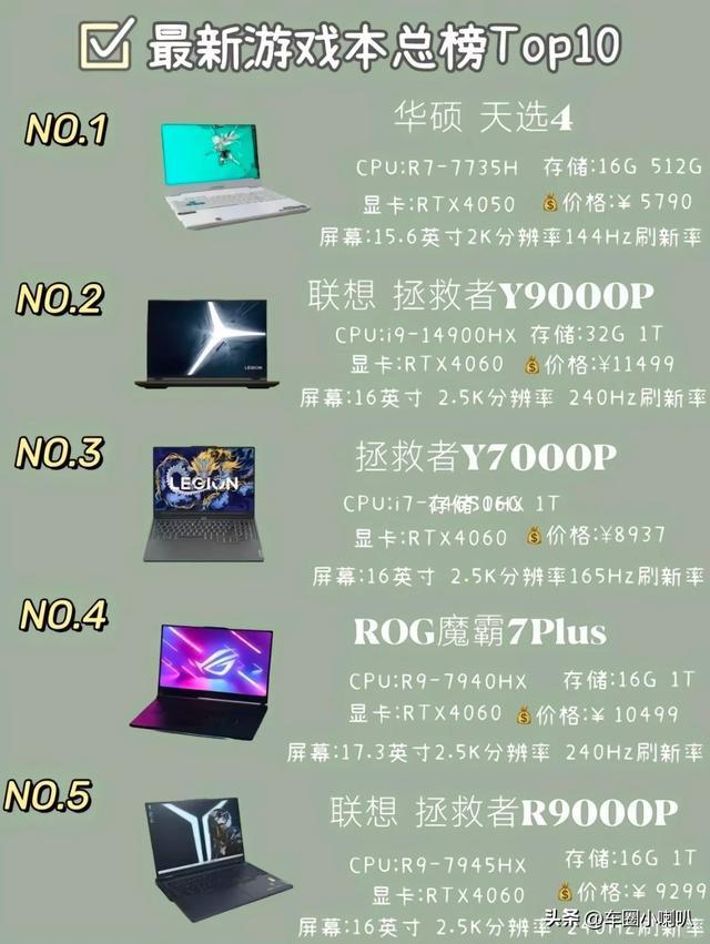 2025游戏本封神榜！这10款王炸配置让3A大作跪了！