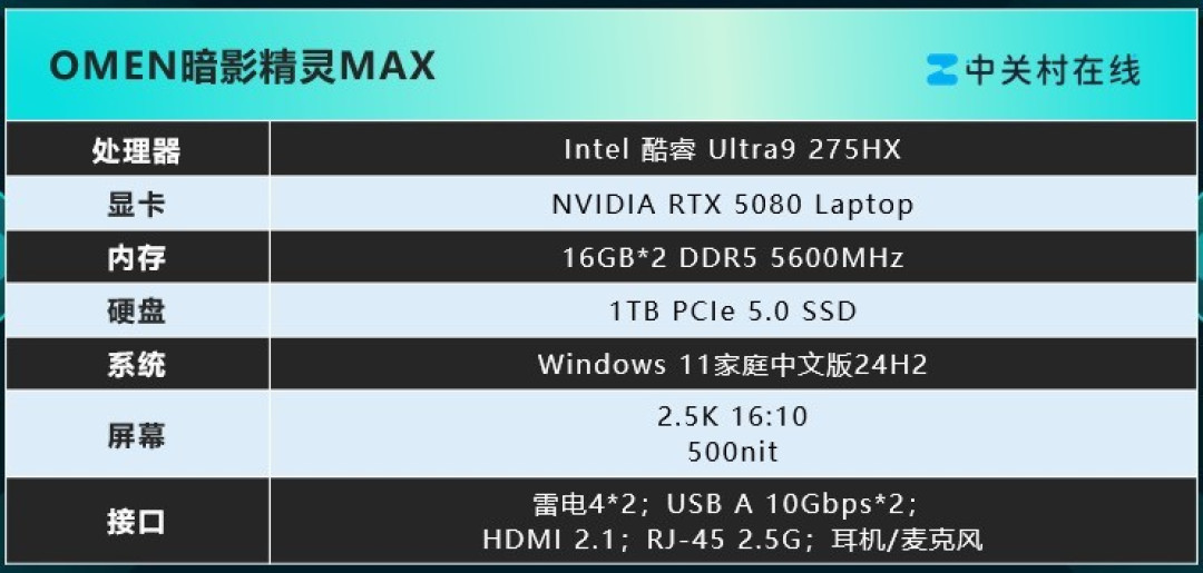 万元游戏本推荐 流畅体验OMEN暗影精灵MAX