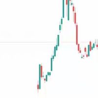 固态电池实车演示引爆股价飙升20% QuantumScape迈入开发新阶段