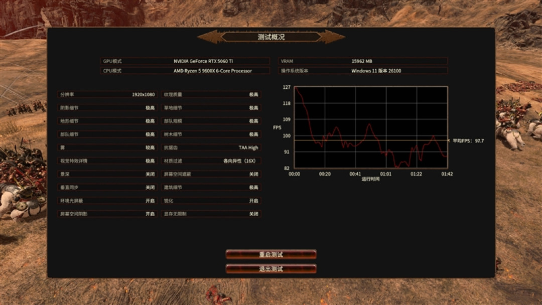 千元神U！酷睿Ultra 5 230F秒杀锐龙5 9600X：能效领先超40％ 游戏性能还更强