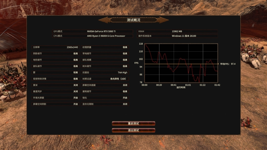千元神U！酷睿Ultra 5 230F秒杀锐龙5 9600X：能效领先超40％ 游戏性能还更强