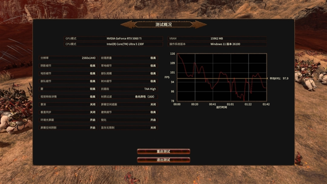千元神U！酷睿Ultra 5 230F秒杀锐龙5 9600X：能效领先超40％ 游戏性能还更强