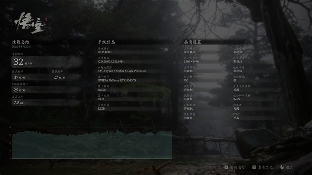 千元神U！酷睿Ultra 5 230F秒杀锐龙5 9600X：能效领先超40％ 游戏性能还更强
