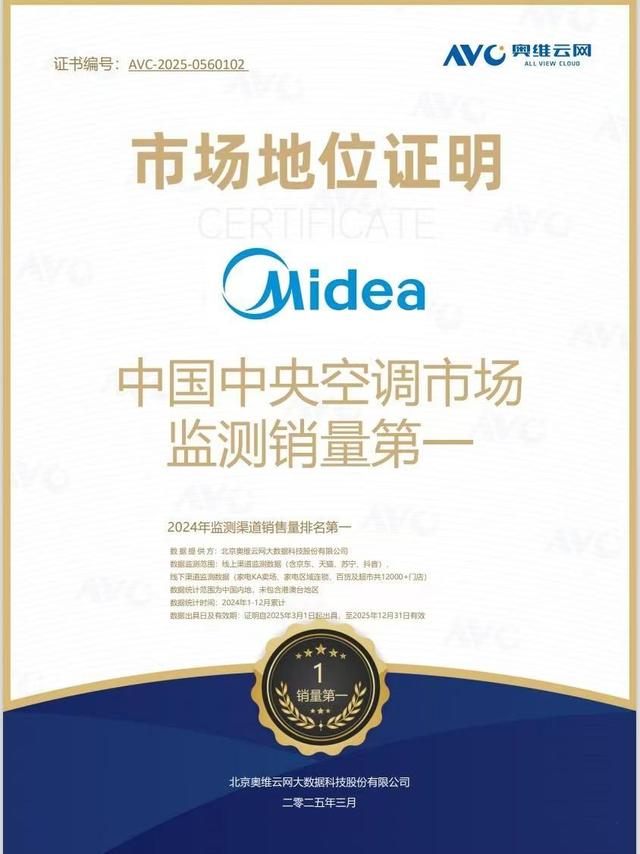 如何看待 2025 家用中央空调白皮书，6 赫兹中央空调是什么？国货真的全面领航合资品牌了吗？