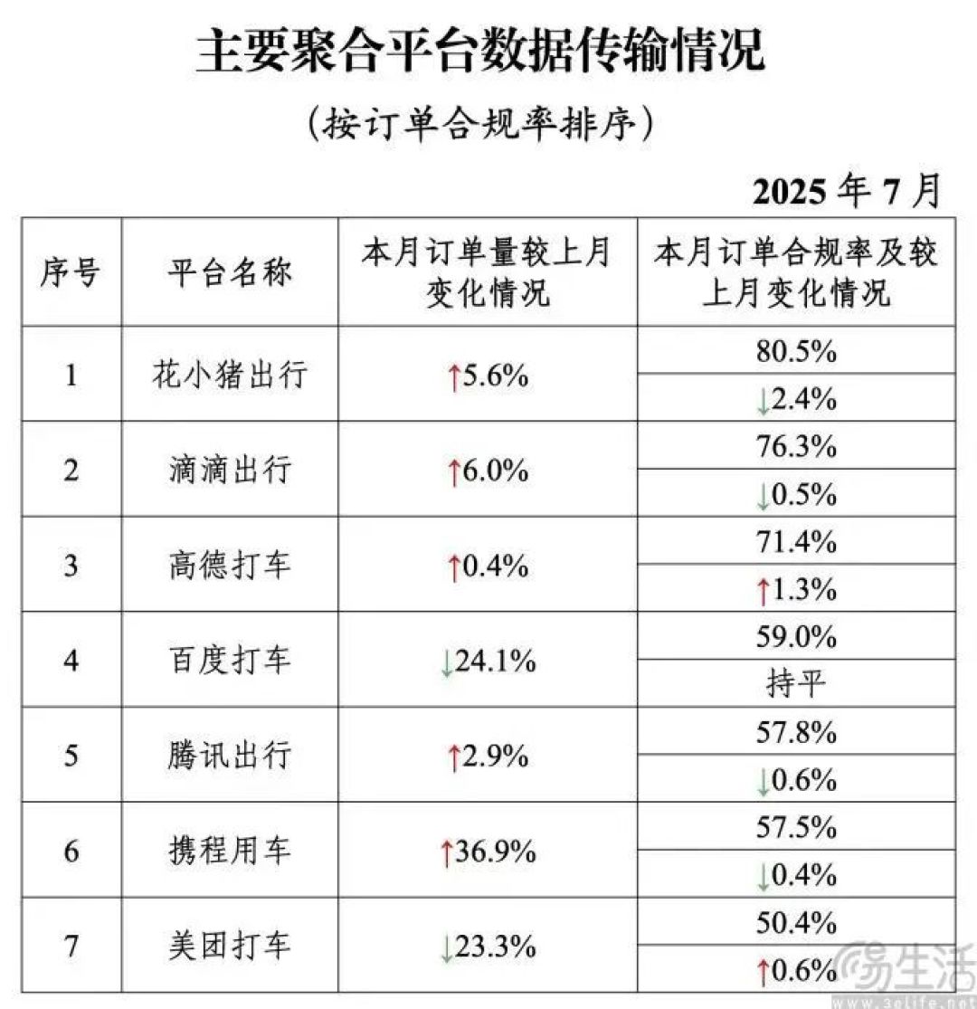 否认强制用户看广告,百度打车不愿成为反面教材