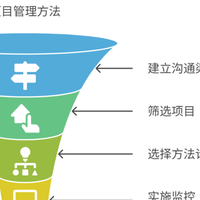 2025项目管理软件选型：12款主流工具对比