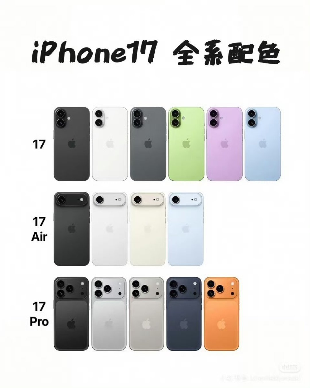 这次终于有高刷了?iPhone17 标准版预测汇总