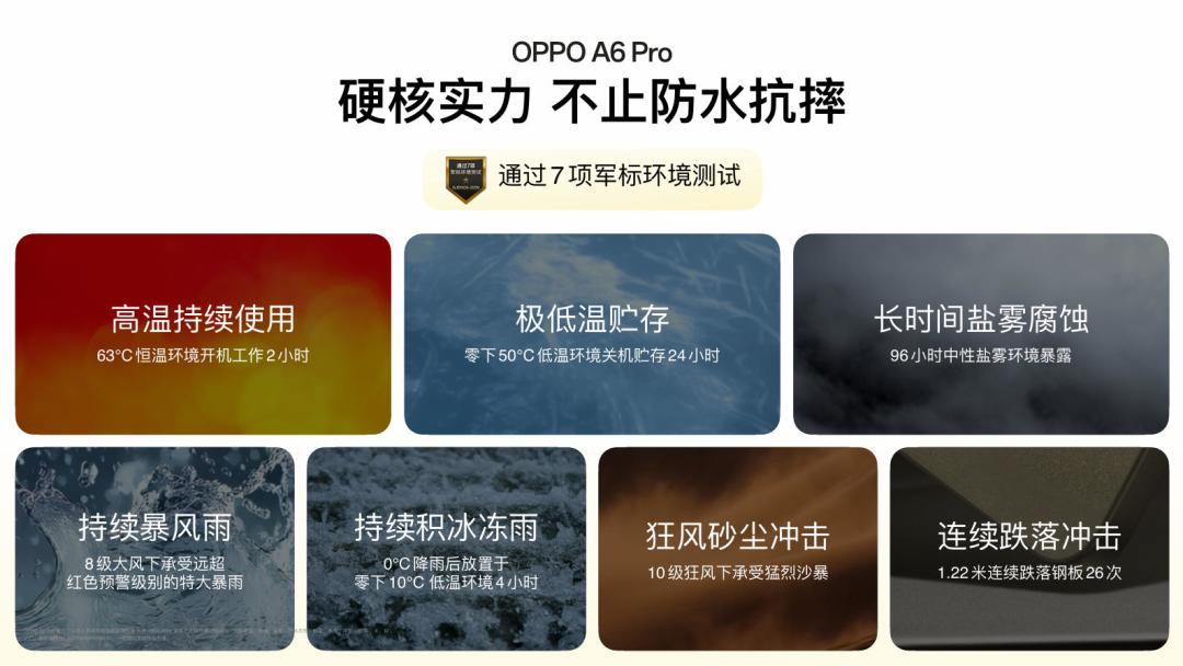 六年久用流畅,新一代耐用战神OPPO A6 Pro 正式发布1799元起!