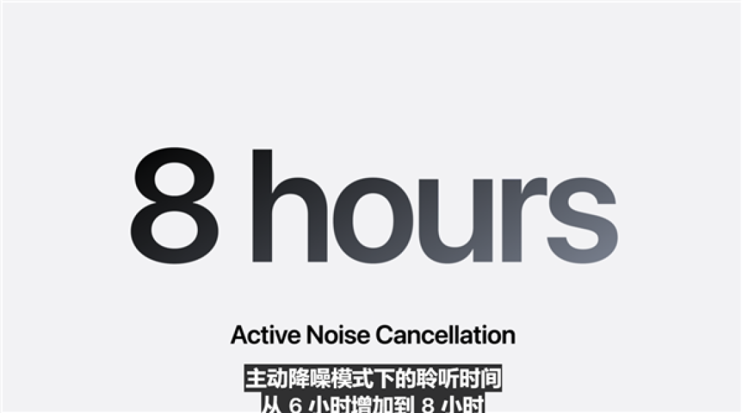 1773元 苹果AirPods Pro 3耳机发布 首次支持实时翻译、心率监测