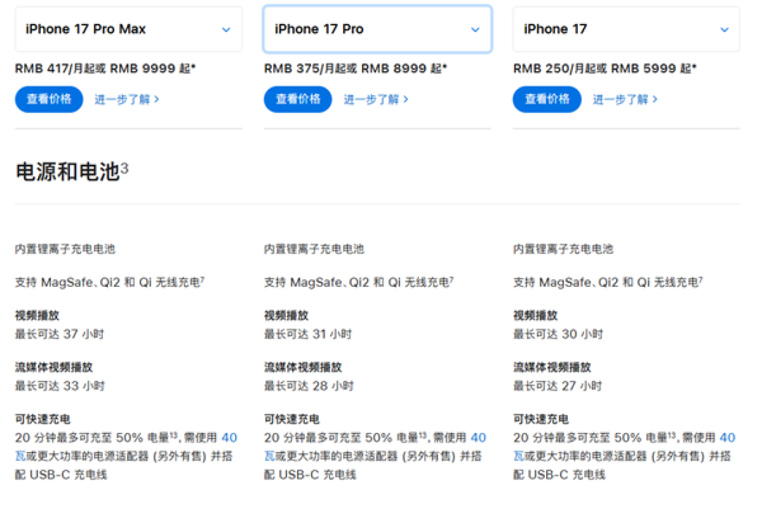 iPhone 17系列快充升级,充电效率大幅提升