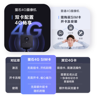 萤石 CB2 无线电池 AI 摄像头：畅享无忧监控新体验