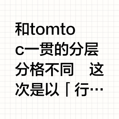 🎒应该是最完备的 tomtoc T66 体验