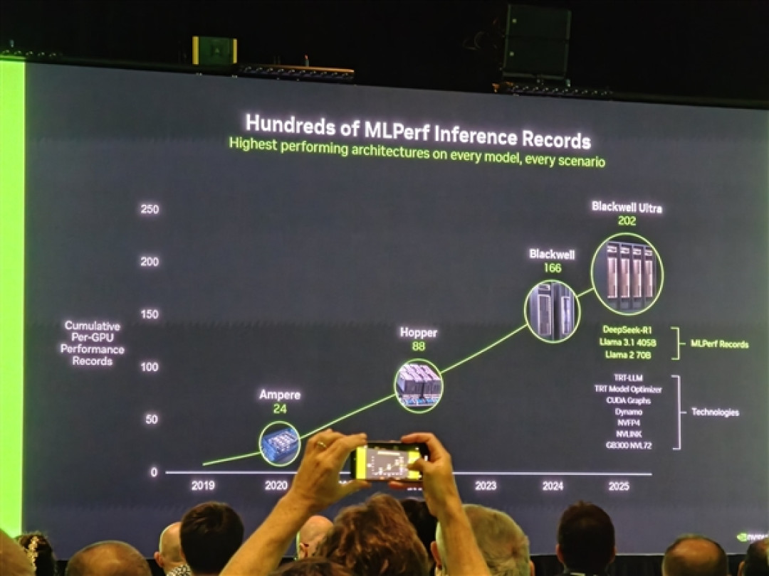 10倍回报率!NVIDIA:其他家产品免费送都超不过我们