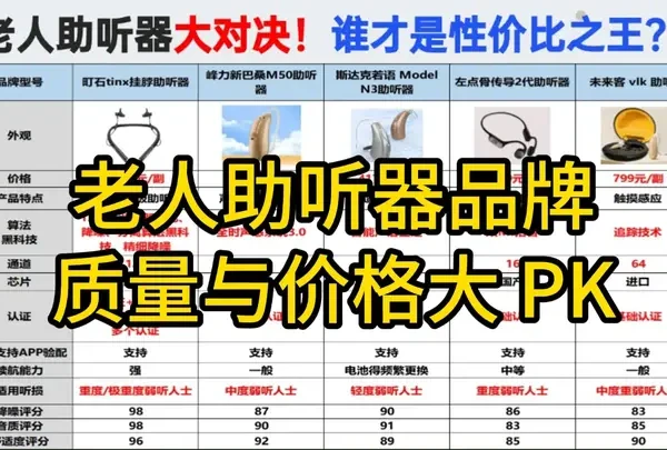 助听器哪个牌子好用又耐用质量好？未来客助听器咋样？速速get #助听器 、#老年助听器 、#助听器品牌 、#町石TINX助听器 、#老人助听器