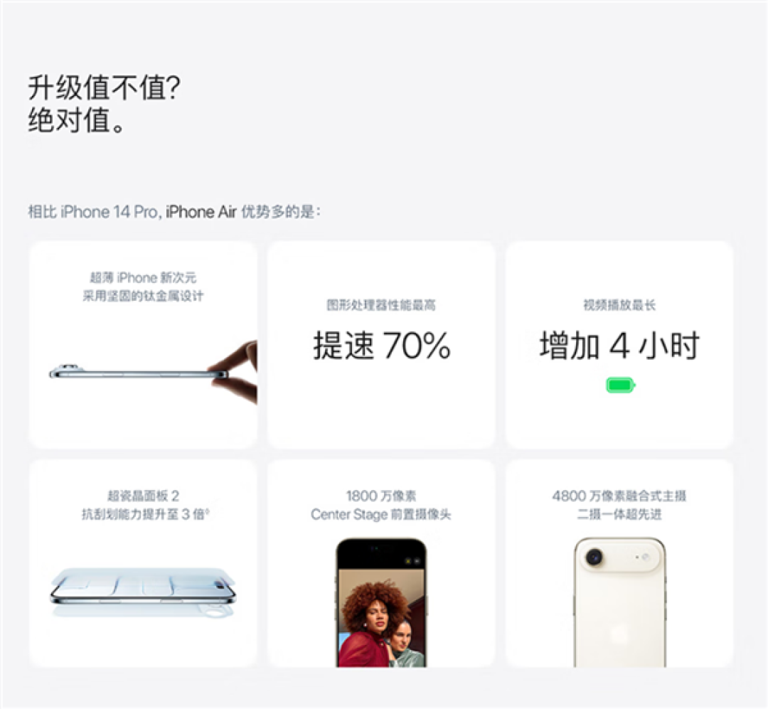 苹果的障眼法!iPhone 17视频续航猛增11小时:对比的竟是iPhone 13